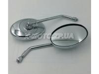 ������� ������������� ��������