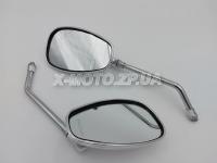 ������� �������� �������������