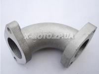 �������� ����������� (������) ��� ��������