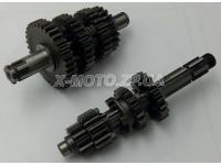 ��� (������� �������� �������) � ����� Zs150 / 155/160